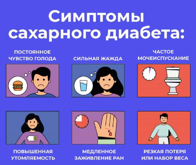 Сахарный диабет является опасным заболеванием, так как его наличие может оставаться незамеченным в течение многих лет. 
